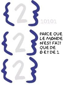 Les 3 même essais, mais en plus peti